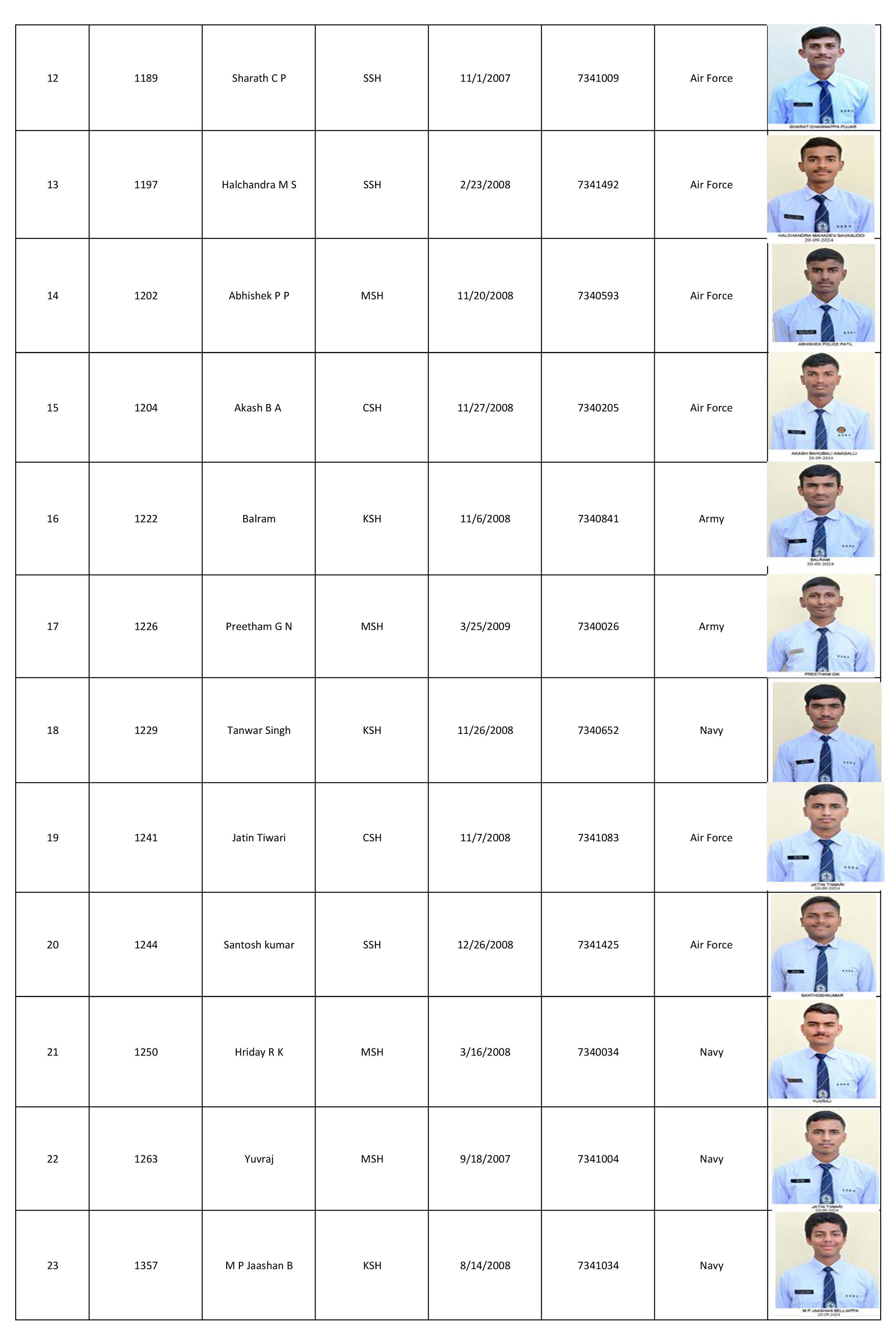 UPSC2